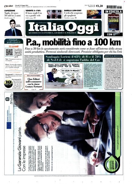 Italia oggi : quotidiano di economia finanza e politica